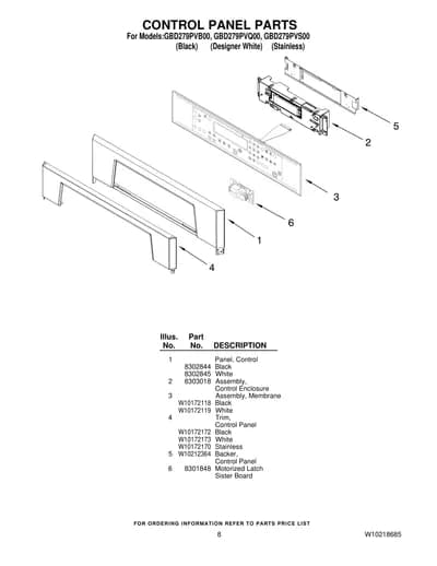 CONTROL PANEL PARTS