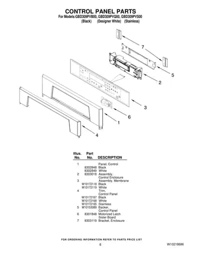 CONTROL PANEL PARTS