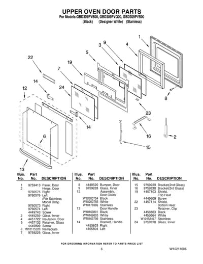 UPPER OVEN DOOR PARTS