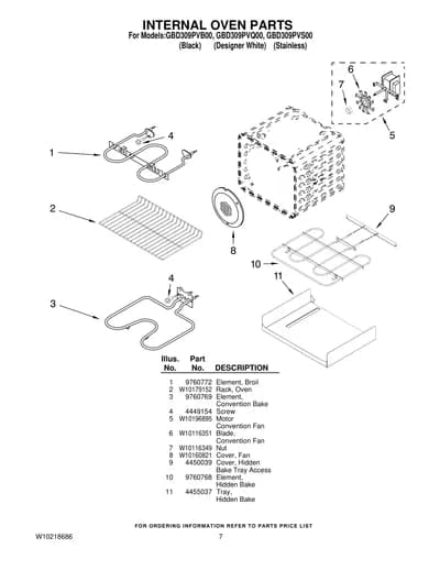 INTERNAL OVEN PARTS