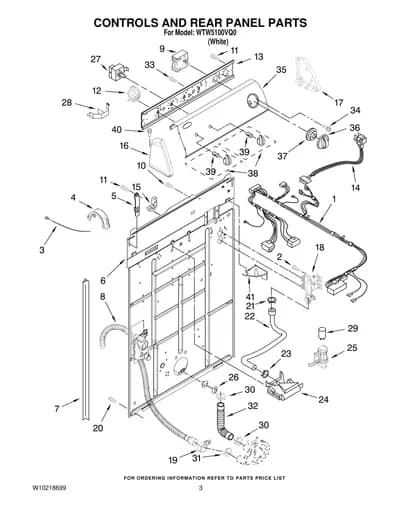 CONTROLS AND REAR PANEL PARTS