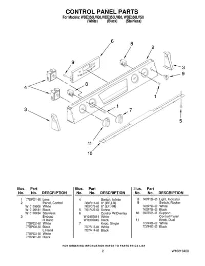 CONTROL PANEL PARTS