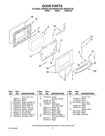 DOOR PARTS