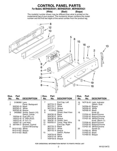CONTROL PANEL PARTS