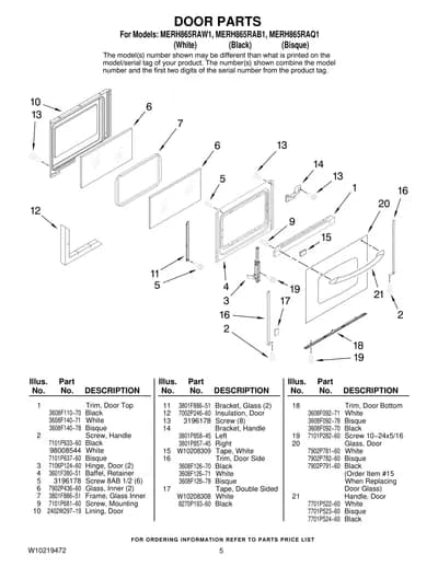 DOOR PARTS