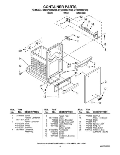 CONTAINER PARTS