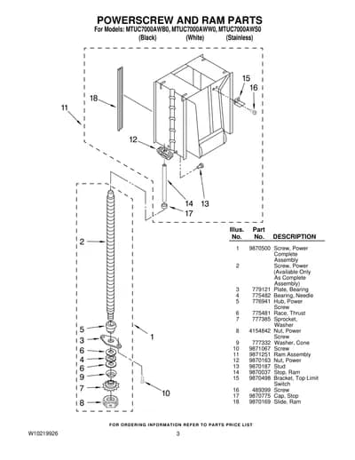 POWERSCREW AND RAM PARTS