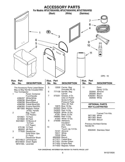 ACCESSORY PARTS