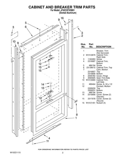 CABINET AND BREAKER TRIM PARTS
