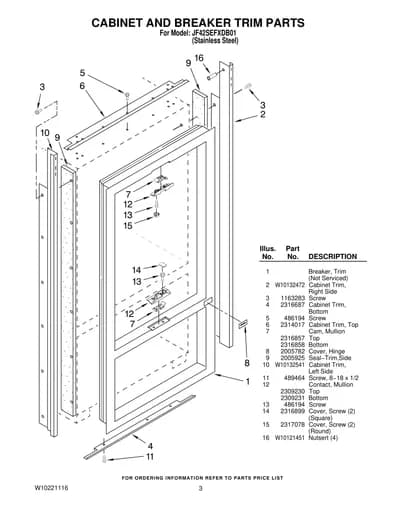 CABINET AND BREAKER TRIM PARTS
