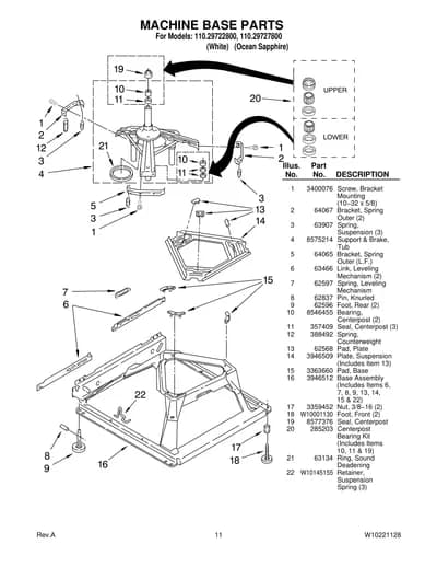 MACHINE BASE PARTS