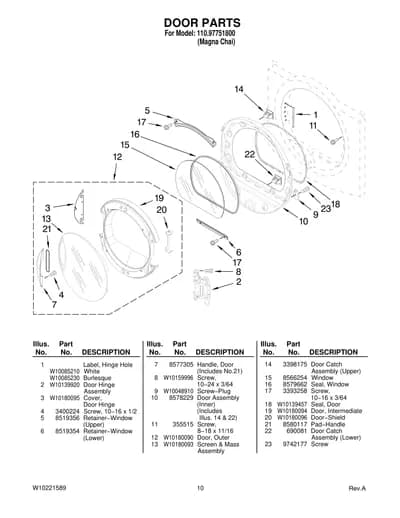 DOOR PARTS