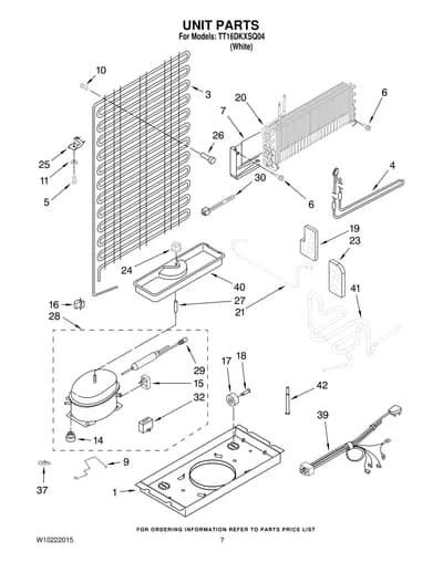 UNIT PARTS