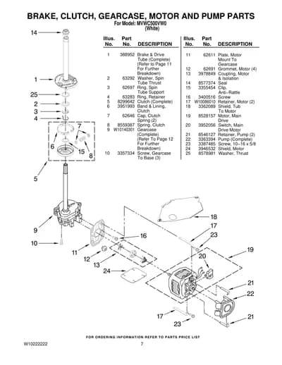 BRAKE, CLUTCH, GEARCASE, MOTOR AND PUMP PARTS