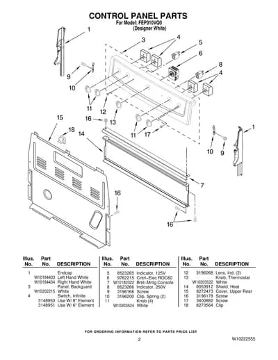 CONTROL PANEL PARTS