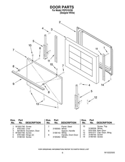 DOOR PARTS