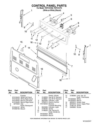 CONTROL PANEL PARTS