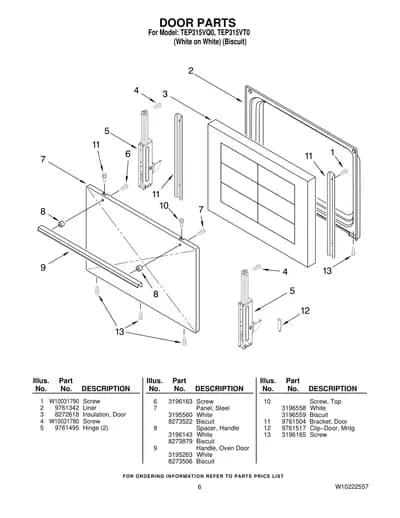 DOOR PARTS