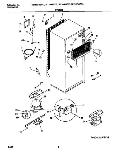 SYSTEM