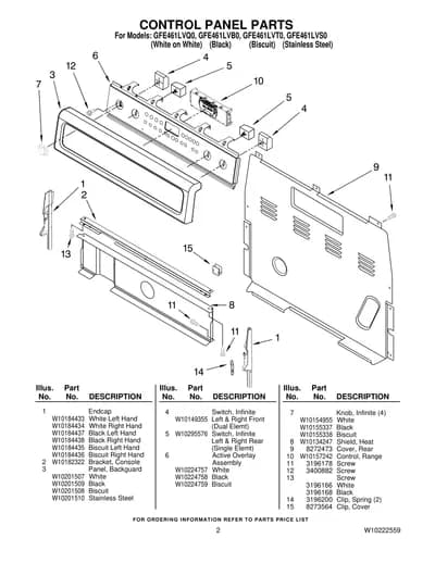 CONTROL PANEL PARTS