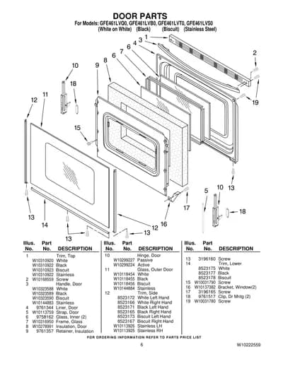 DOOR PARTS