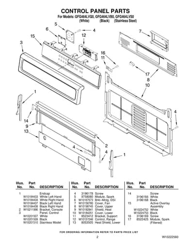 CONTROL PANEL PARTS