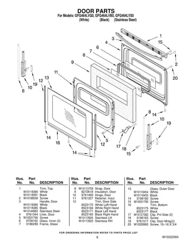 DOOR PARTS