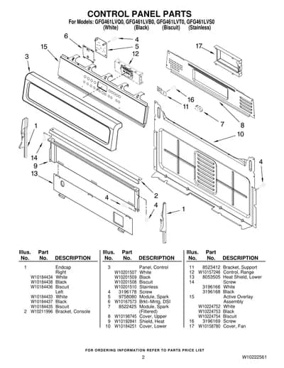 CONTROL PANEL PARTS