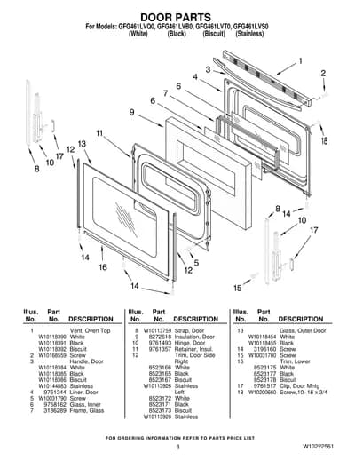 DOOR PARTS