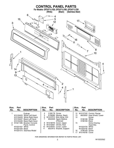 CONTROL PANEL PARTS