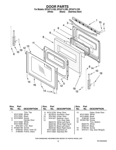 DOOR PARTS