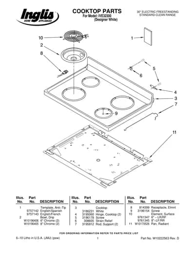 COOKTOP PARTS