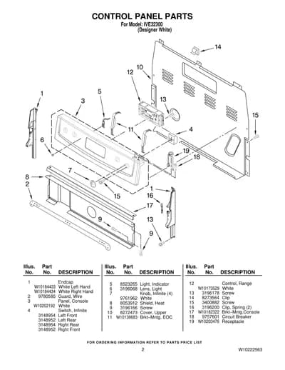 CONTROL PANEL PARTS