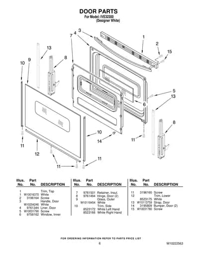 DOOR PARTS
