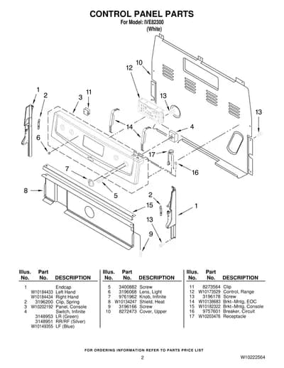 CONTROL PANEL PARTS