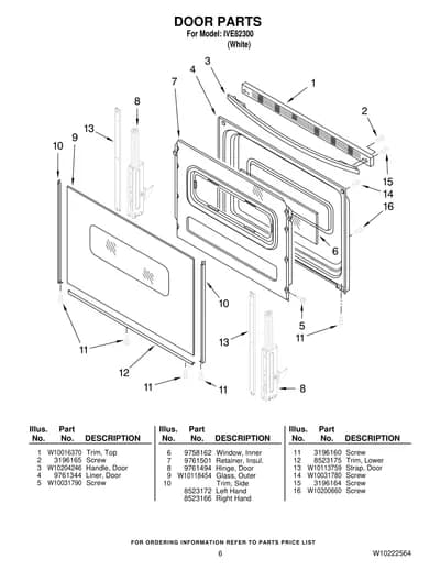 DOOR PARTS