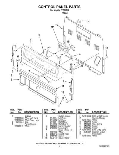 CONTROL PANEL PARTS