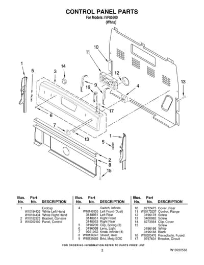 CONTROL PANEL PARTS