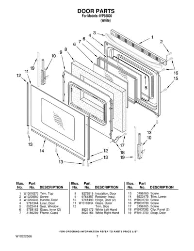 DOOR PARTS