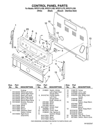 CONTROL PANEL PARTS