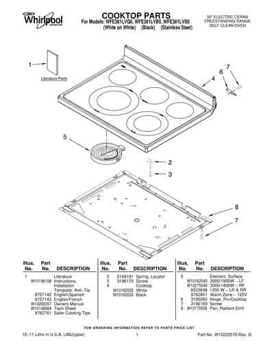 COOKTOP PARTS