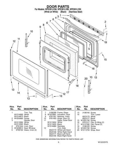 DOOR PARTS
