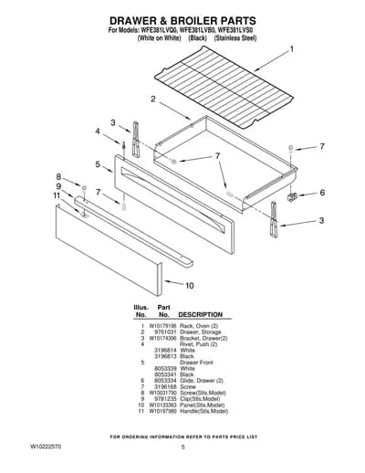 DRAWER & BROILER PARTS