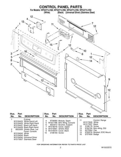 CONTROL PANEL PARTS