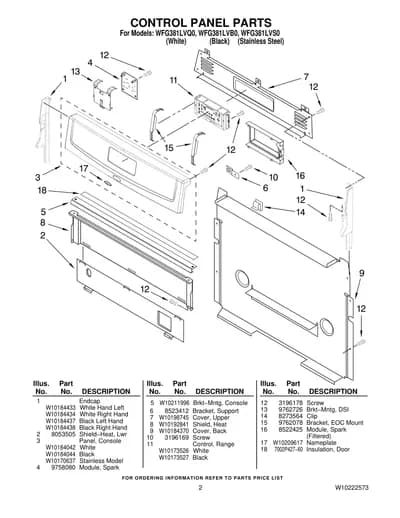 CONTROL PANEL PARTS