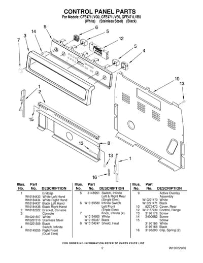 CONTROL PANEL PARTS