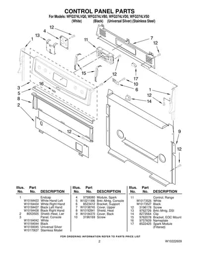 CONTROL PANEL PARTS