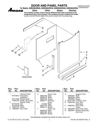 DOOR AND PANEL PARTS