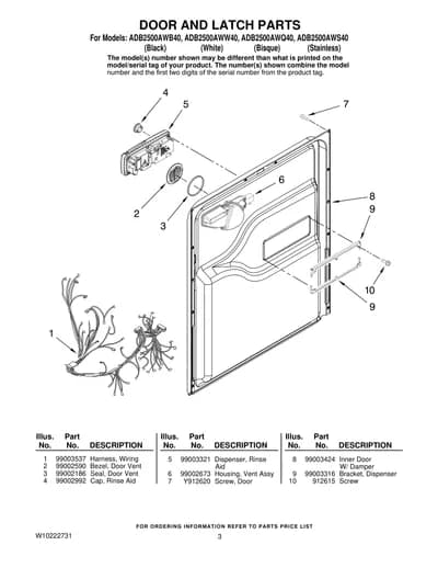 DOOR AND LATCH PARTS