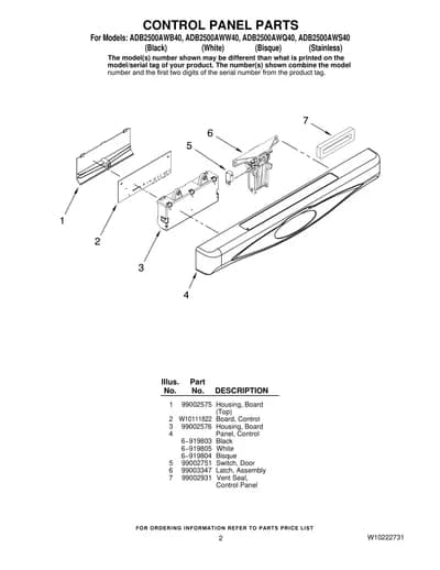 CONTROL PANEL PARTS